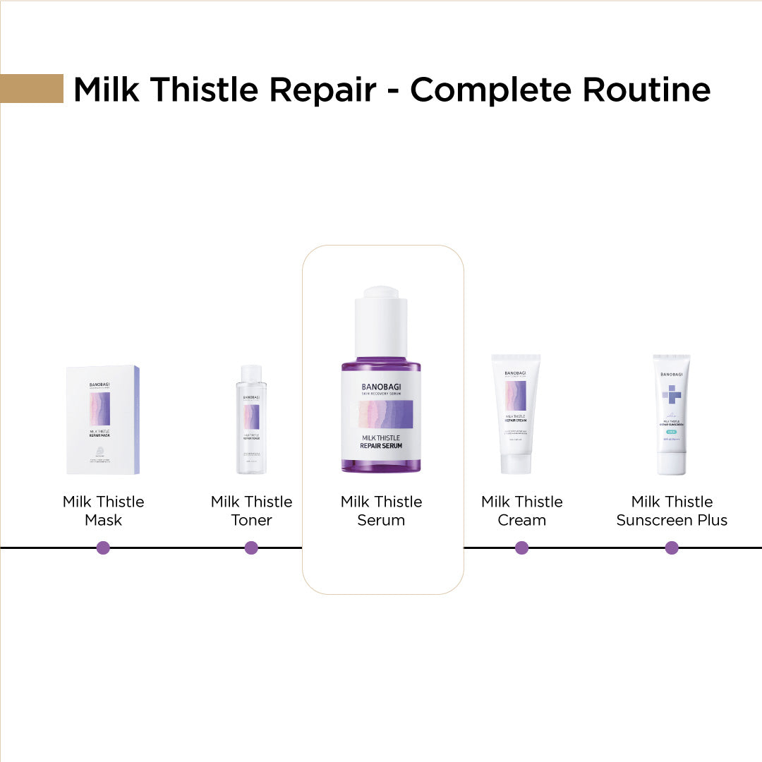 Milk Thistle Repair Serum