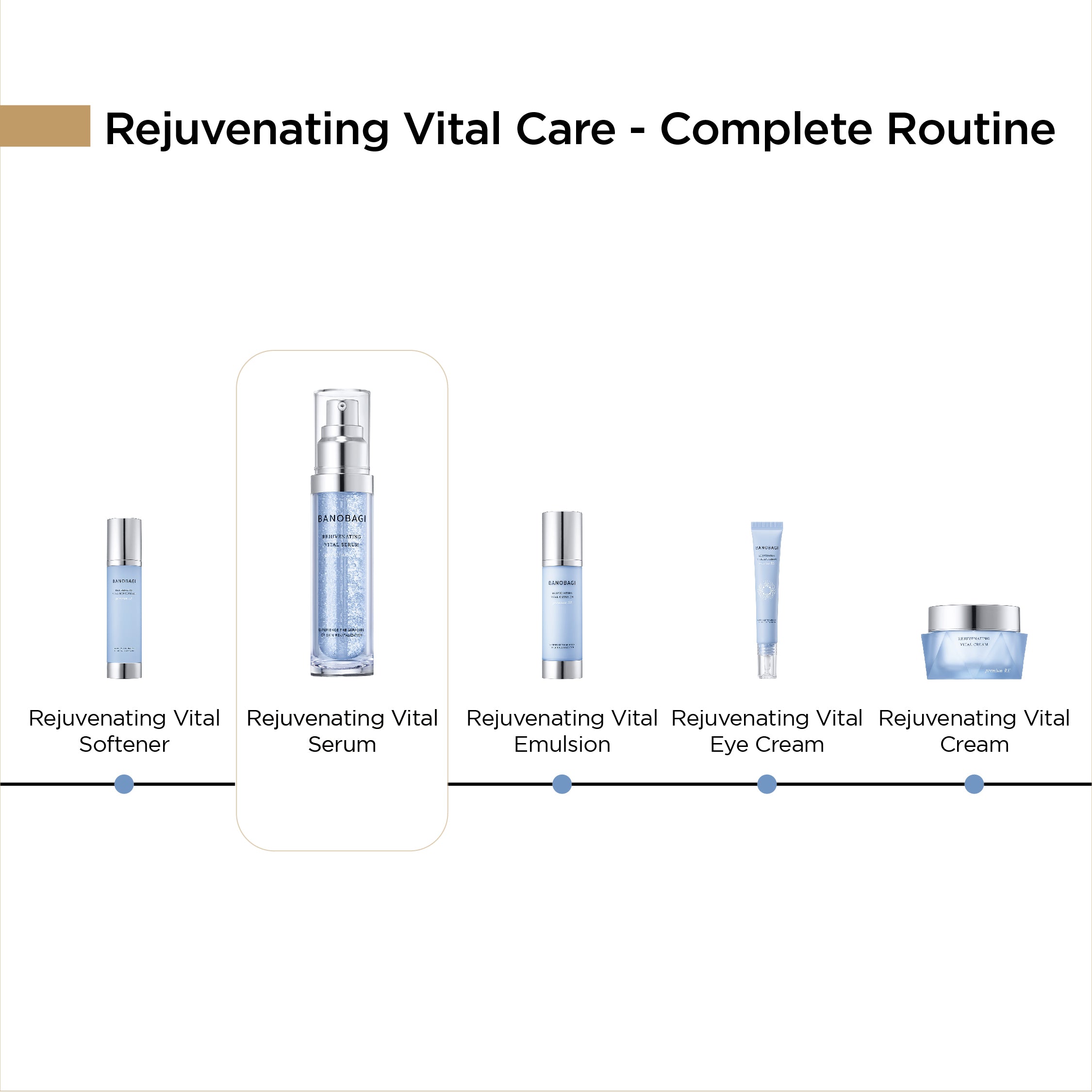 best vitamin c serum for pigmentation