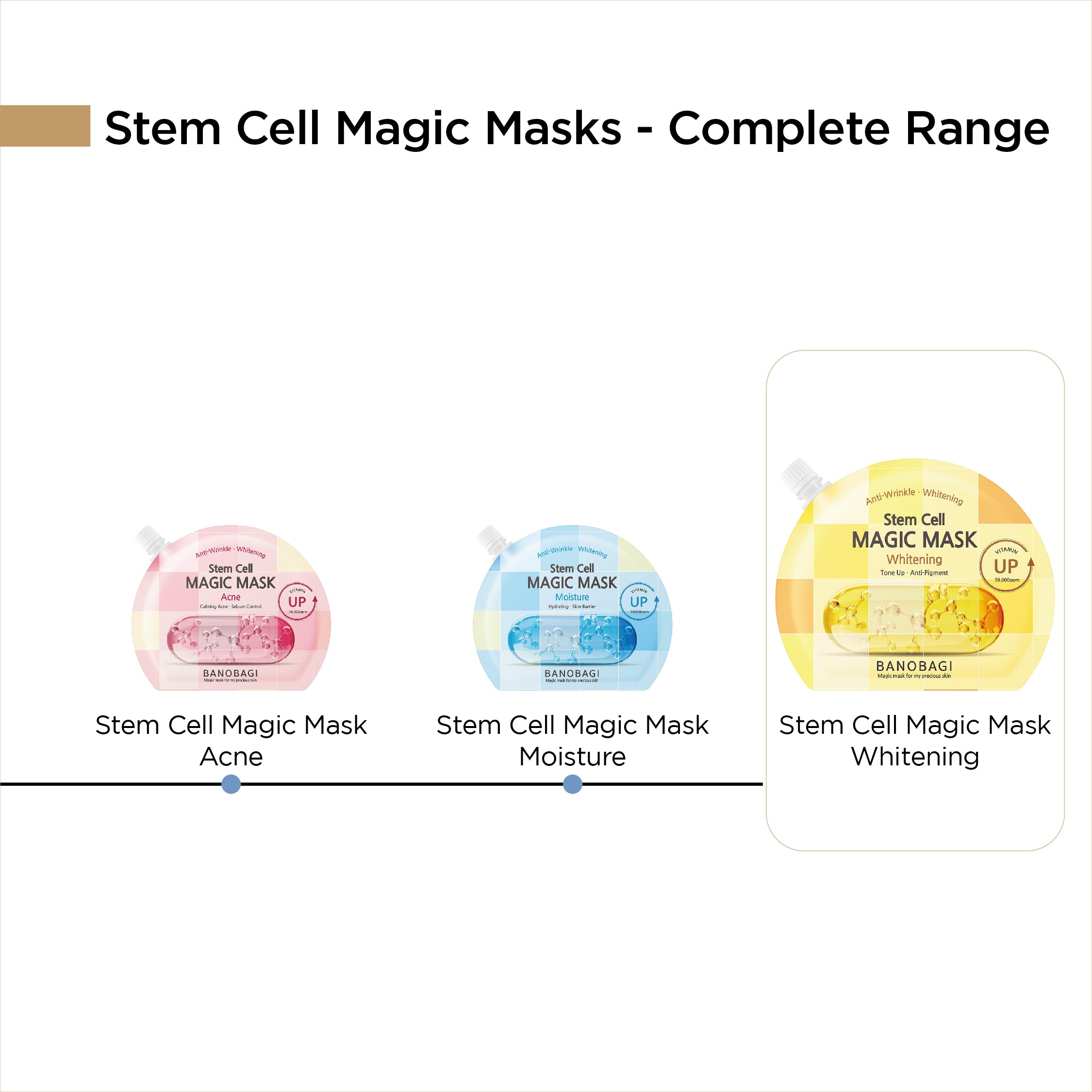 Stem Cell Magic Mask - Whitening